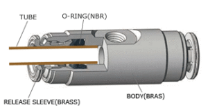 misting-fittings